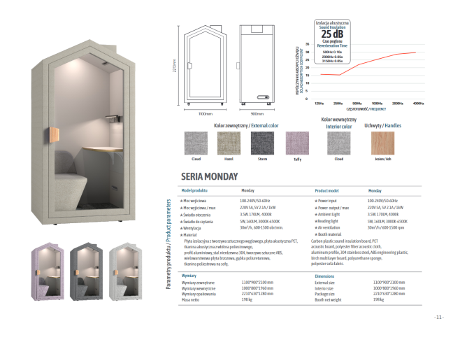 Akustinė kabina Monday 14
